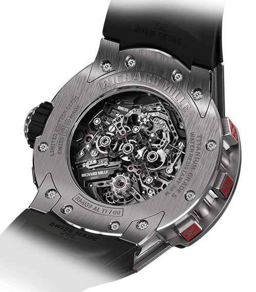 Luxury Watches ⋅ RICHARD MILLE