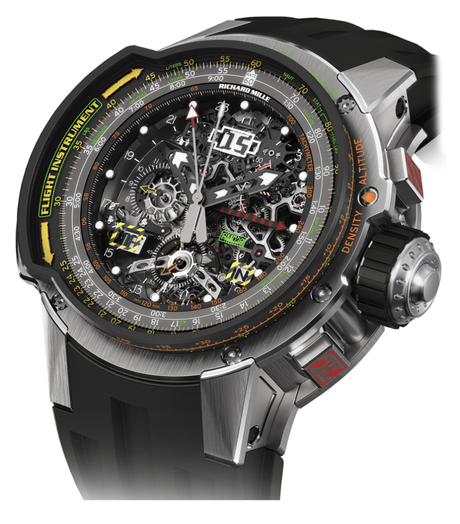 RICHARD MILLE