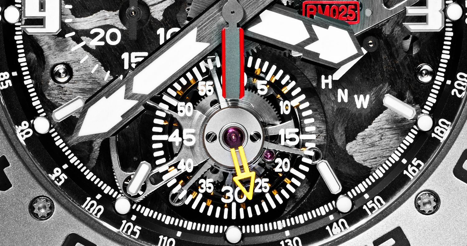 Richard Mille Titanium Automatic Flyback Chronograph RM 11-03