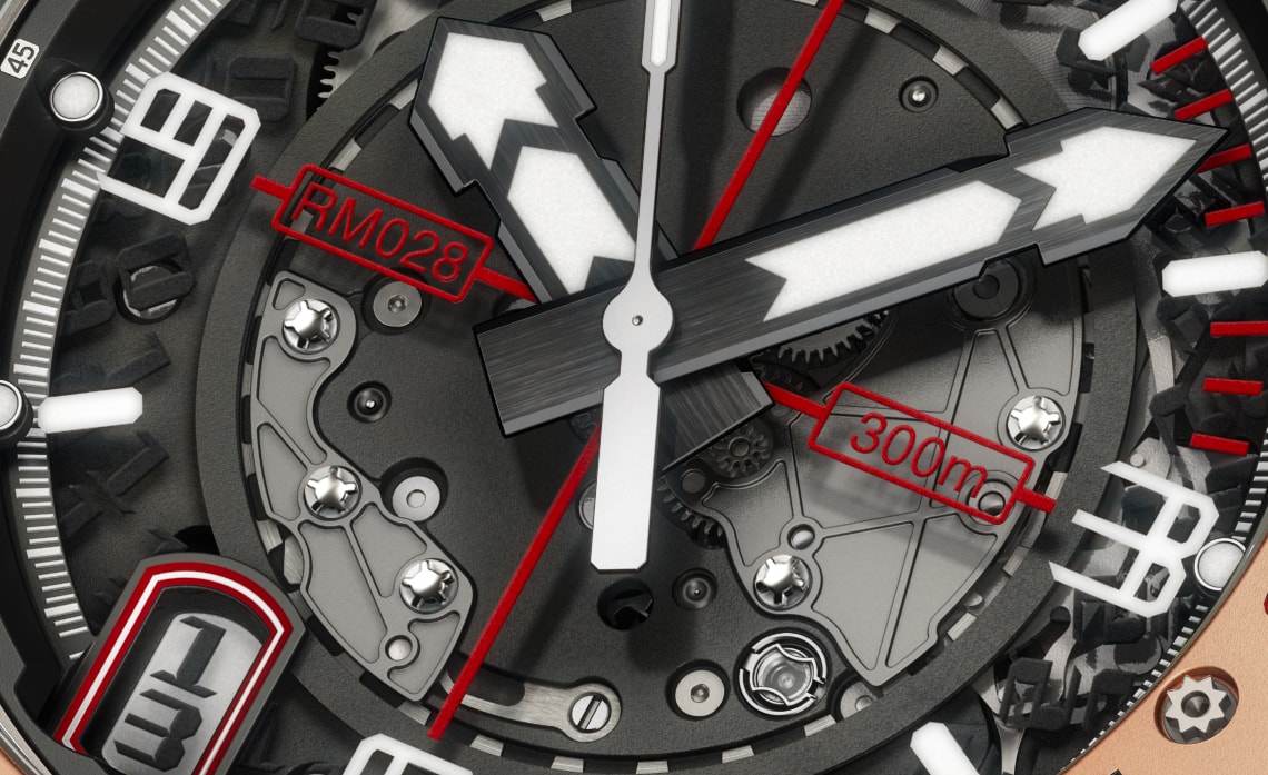 Richard Mille Tourbillon Extra Flat