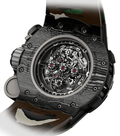 Luxury Watches ⋅ RICHARD MILLE