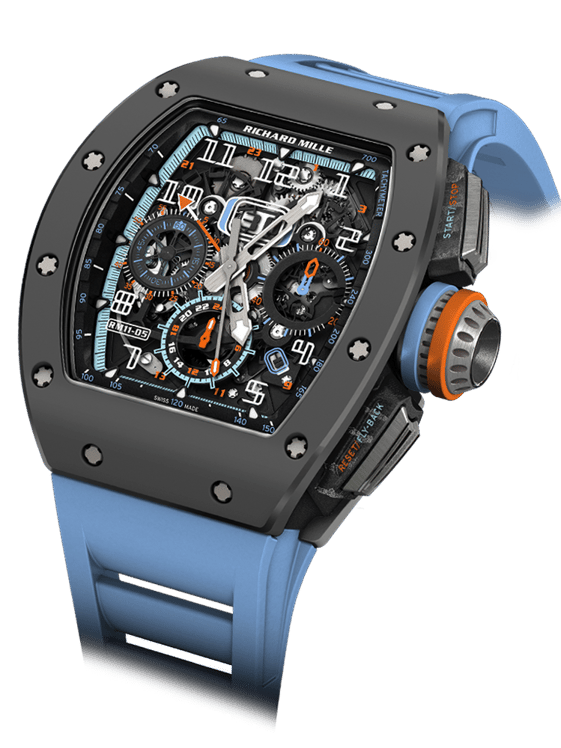 歴史的モデル・リシャール・ミル ⋅ RICHARD MILLE